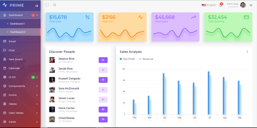 software-dashboard-design